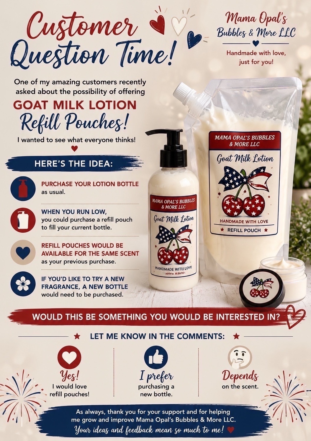 Goat milk lotion